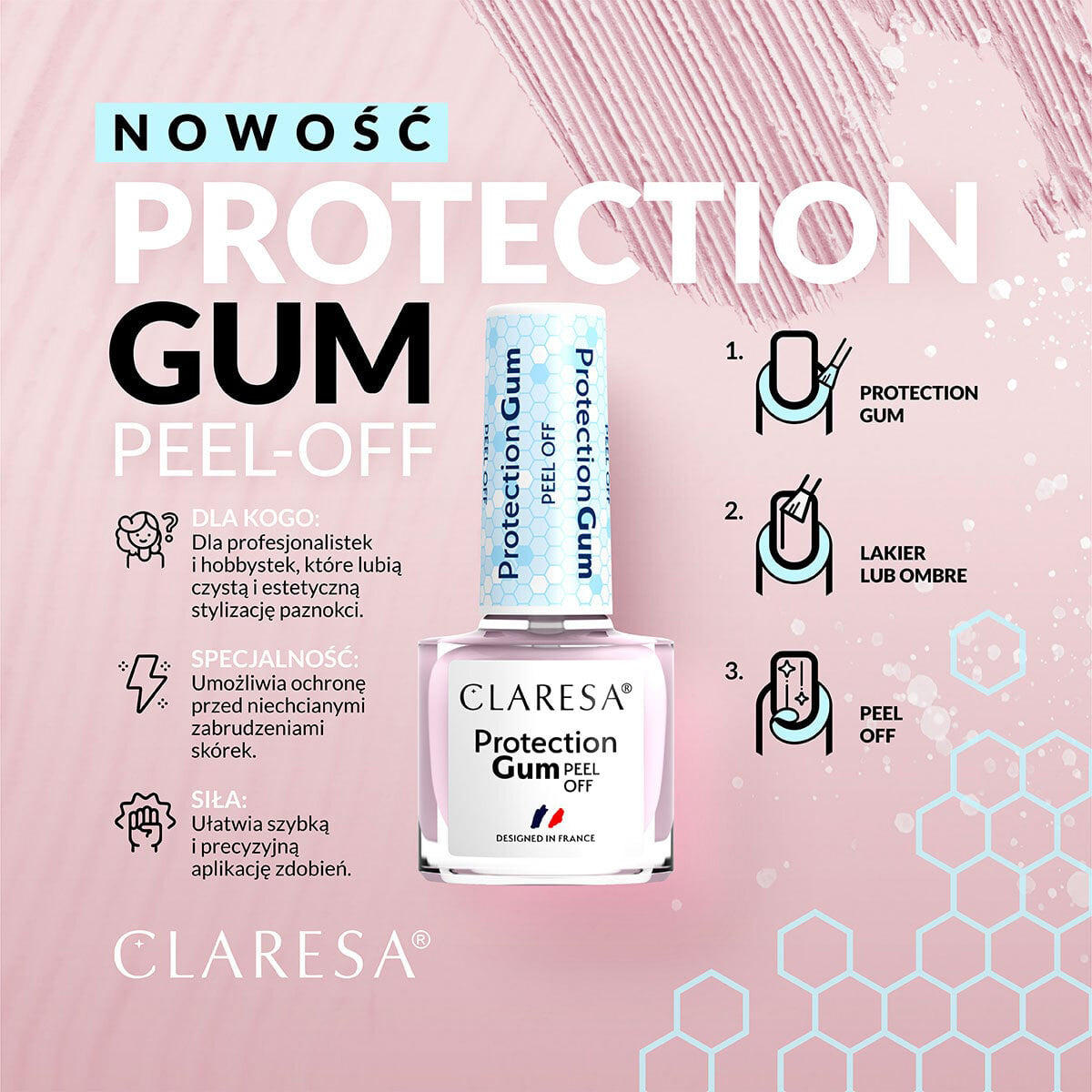 CLARESA Protection Gomme Décollable